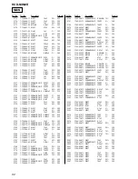 Предварительный просмотр 92 страницы Sony HCD-NXM2D Service Manual