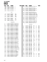 Предварительный просмотр 94 страницы Sony HCD-NXM2D Service Manual