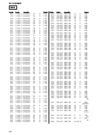 Preview for 96 page of Sony HCD-NXM2D Service Manual