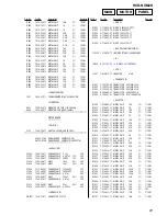 Предварительный просмотр 97 страницы Sony HCD-NXM2D Service Manual