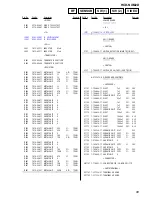 Предварительный просмотр 99 страницы Sony HCD-NXM2D Service Manual