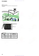 Предварительный просмотр 28 страницы Sony HCD-NXM4D Service Manual