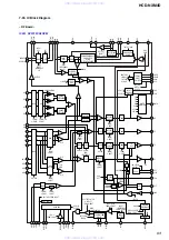 Предварительный просмотр 63 страницы Sony HCD-NXM4D Service Manual