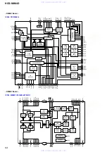 Предварительный просмотр 64 страницы Sony HCD-NXM4D Service Manual