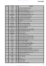 Preview for 77 page of Sony HCD-NXM4D Service Manual