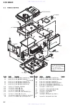 Предварительный просмотр 80 страницы Sony HCD-NXM4D Service Manual