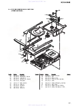 Preview for 81 page of Sony HCD-NXM4D Service Manual