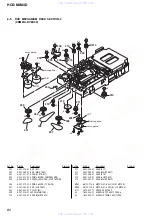 Предварительный просмотр 82 страницы Sony HCD-NXM4D Service Manual