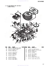 Предварительный просмотр 83 страницы Sony HCD-NXM4D Service Manual