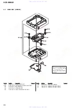 Preview for 84 page of Sony HCD-NXM4D Service Manual