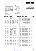 Предварительный просмотр 85 страницы Sony HCD-NXM4D Service Manual