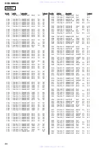 Предварительный просмотр 86 страницы Sony HCD-NXM4D Service Manual