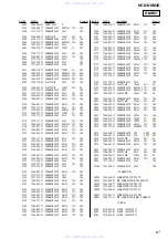 Предварительный просмотр 87 страницы Sony HCD-NXM4D Service Manual