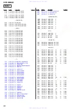 Preview for 88 page of Sony HCD-NXM4D Service Manual