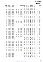 Предварительный просмотр 89 страницы Sony HCD-NXM4D Service Manual