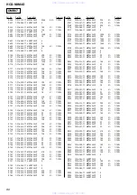 Предварительный просмотр 90 страницы Sony HCD-NXM4D Service Manual