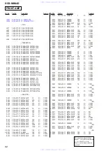 Preview for 92 page of Sony HCD-NXM4D Service Manual