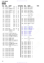 Preview for 96 page of Sony HCD-NXM4D Service Manual