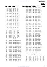 Предварительный просмотр 97 страницы Sony HCD-NXM4D Service Manual