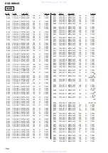 Preview for 100 page of Sony HCD-NXM4D Service Manual