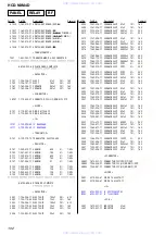 Предварительный просмотр 102 страницы Sony HCD-NXM4D Service Manual