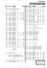 Preview for 103 page of Sony HCD-NXM4D Service Manual