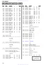 Предварительный просмотр 104 страницы Sony HCD-NXM4D Service Manual