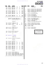 Preview for 105 page of Sony HCD-NXM4D Service Manual