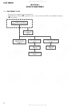 Предварительный просмотр 108 страницы Sony HCD-NXM4D Service Manual