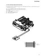 Preview for 9 page of Sony HCD-PX333 Service Manual