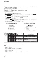Preview for 12 page of Sony HCD-PX333 Service Manual