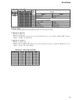 Preview for 13 page of Sony HCD-PX333 Service Manual