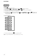 Предварительный просмотр 14 страницы Sony HCD-PX333 Service Manual