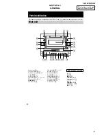 Preview for 17 page of Sony HCD-PX333 Service Manual