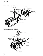 Предварительный просмотр 22 страницы Sony HCD-PX333 Service Manual