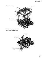 Preview for 25 page of Sony HCD-PX333 Service Manual