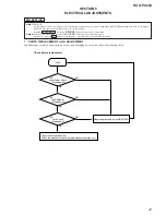 Preview for 37 page of Sony HCD-PX333 Service Manual