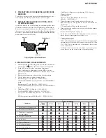 Предварительный просмотр 39 страницы Sony HCD-PX333 Service Manual