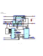 Предварительный просмотр 52 страницы Sony HCD-PX333 Service Manual