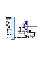 Preview for 54 page of Sony HCD-PX333 Service Manual