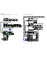 Предварительный просмотр 73 страницы Sony HCD-PX333 Service Manual