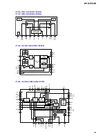 Предварительный просмотр 79 страницы Sony HCD-PX333 Service Manual