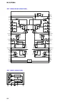 Предварительный просмотр 80 страницы Sony HCD-PX333 Service Manual