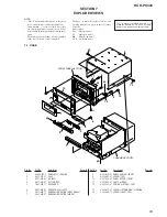 Preview for 93 page of Sony HCD-PX333 Service Manual