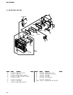 Предварительный просмотр 94 страницы Sony HCD-PX333 Service Manual