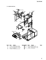 Preview for 95 page of Sony HCD-PX333 Service Manual