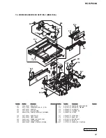 Предварительный просмотр 97 страницы Sony HCD-PX333 Service Manual