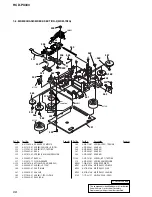 Preview for 98 page of Sony HCD-PX333 Service Manual