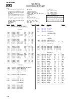 Предварительный просмотр 100 страницы Sony HCD-PX333 Service Manual