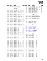 Предварительный просмотр 101 страницы Sony HCD-PX333 Service Manual